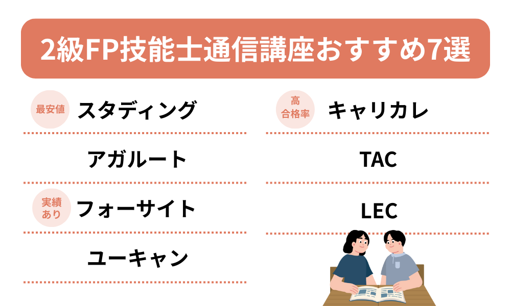 2級FP技能士のおすすめ通信講座ランキングを紹介する画像