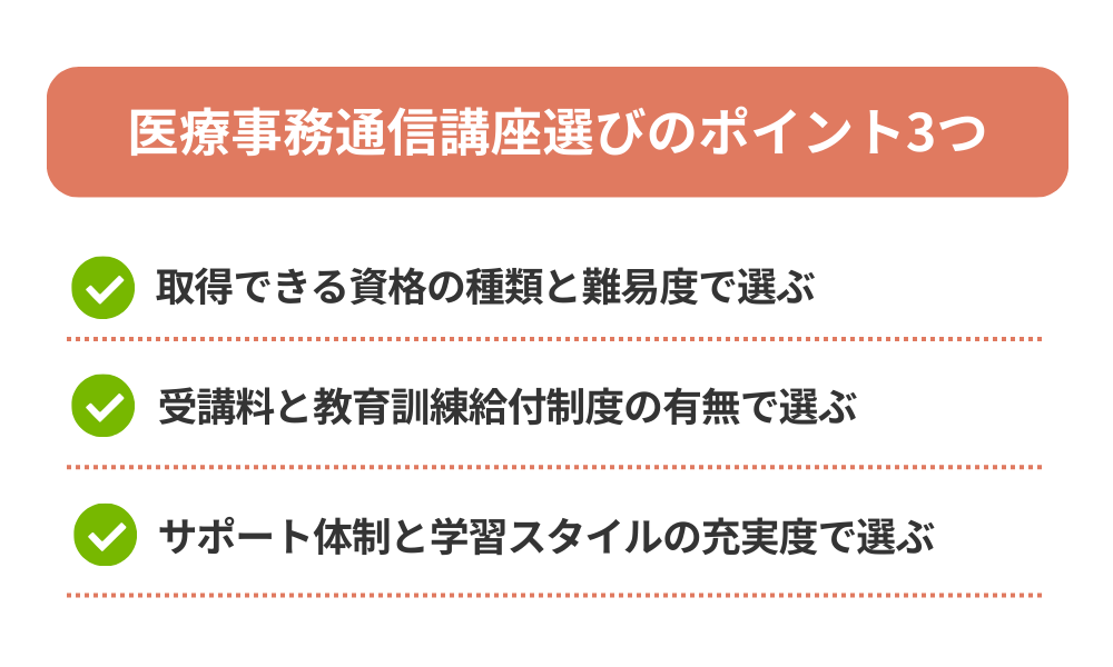 医療事務の通信講座の選び方3つのポイントを紹介する画像