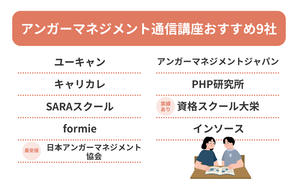 アンガーマネジメント通信講座おすすめランキング表