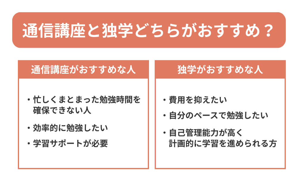 メンタルヘルスマネジメント検定は通信講座と独学どちらがおすすめかせつめいする画像