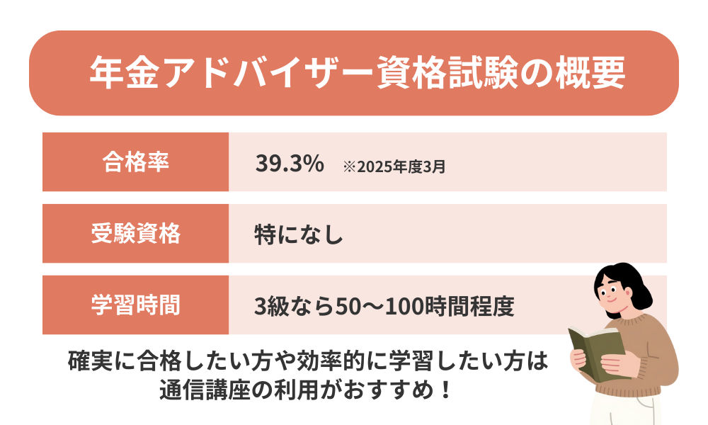年金アドバイザー試験の概要と合格のための注意点を解説する画像