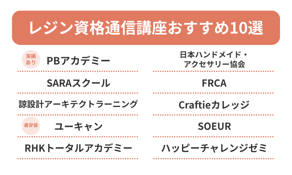 レジン資格の通信講座おすすめ10選をしょうかいする表