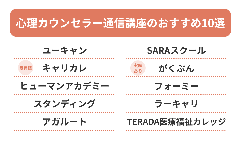 心理カウンセラー通信講座おすすめランキング表