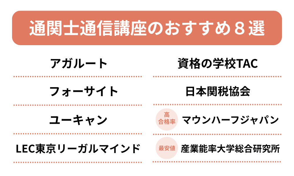 通関士の通信講座おすすめランキング8選を紹介する画像