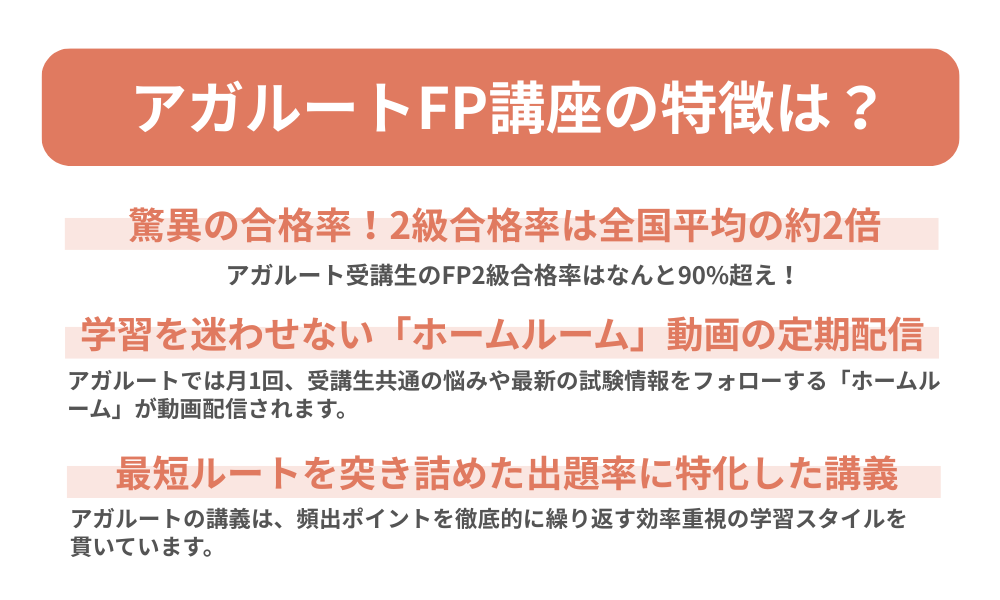 アガルートFP講座の特徴を説明する画像