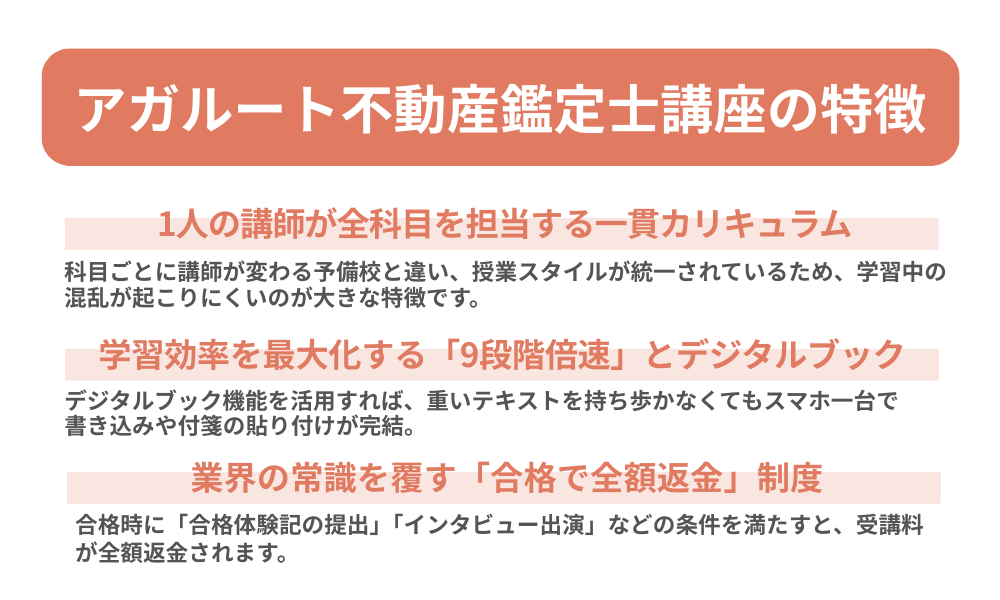 アガルート不動産鑑定士講座の特徴を解説する画像