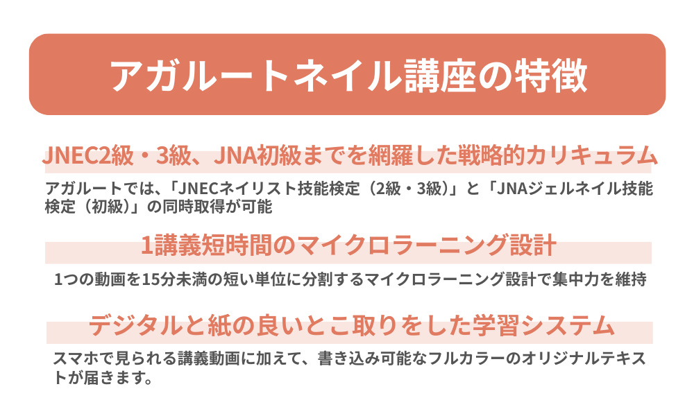 アガルート ネイル講座の特徴を解説する画像