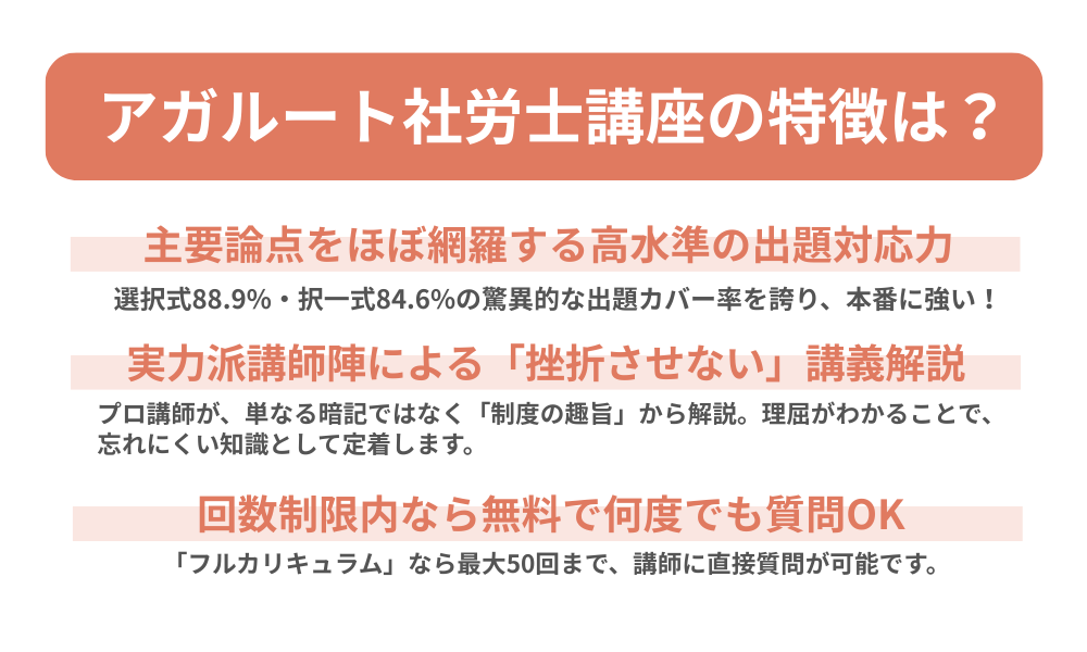 アガルート 社労士講座の特徴を説明する画像