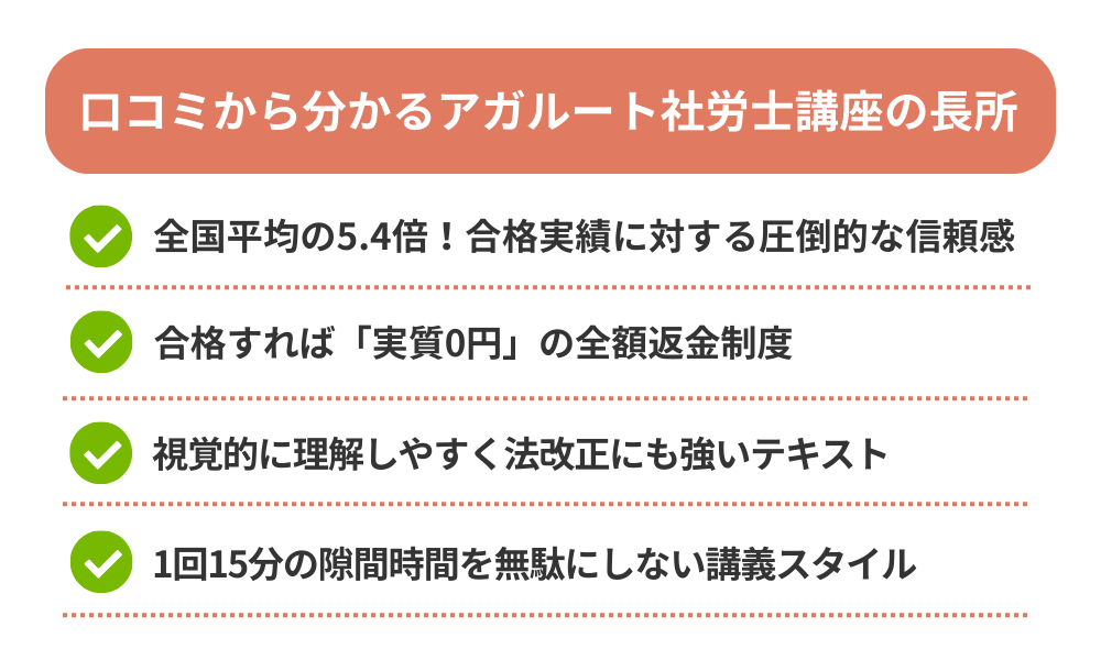 アガルート 社労士講座の評判・口コミから分かるメリットを解説する画像