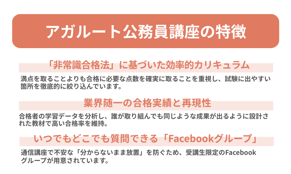 アガルート公務員講座の特徴を紹介する画像