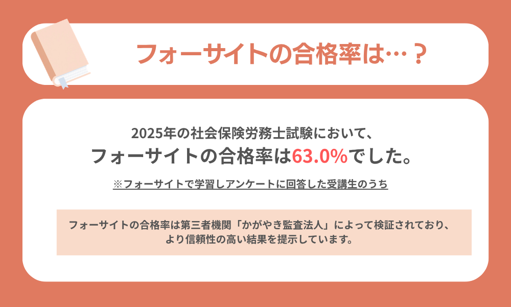 フォーサイトの合格率について解説した画像