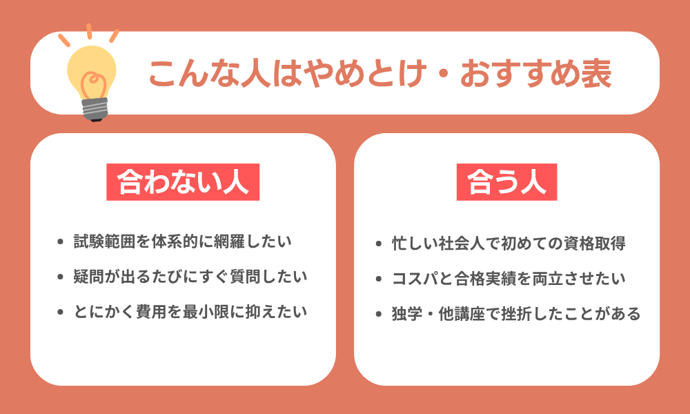 フォーサイトはこんな人に向いている、または向いていない（ペルソナ診断）