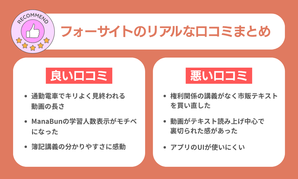 フォーサイト受講者のリアルな口コミ・評判をまとめた画像