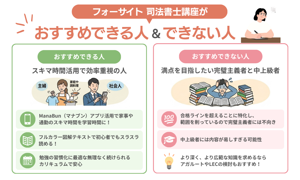 フォーサイト司法書士が「おすすめな人」と「向かない人」を解説する画像