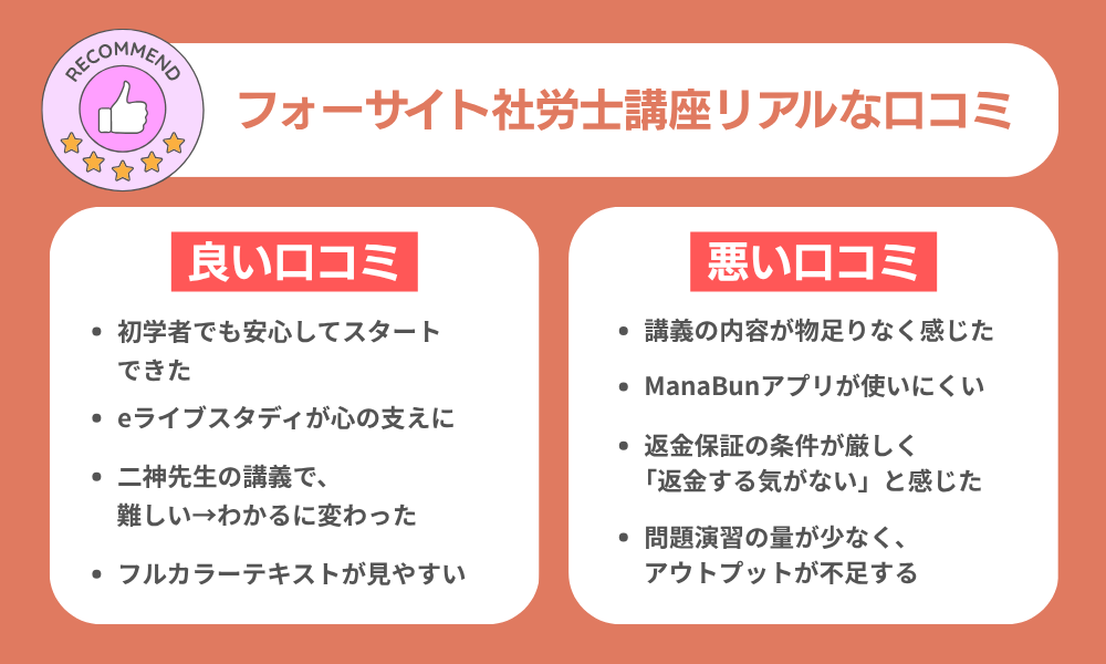 フォーサイト社労士講座の良い評判・悪い評判をまとめた表