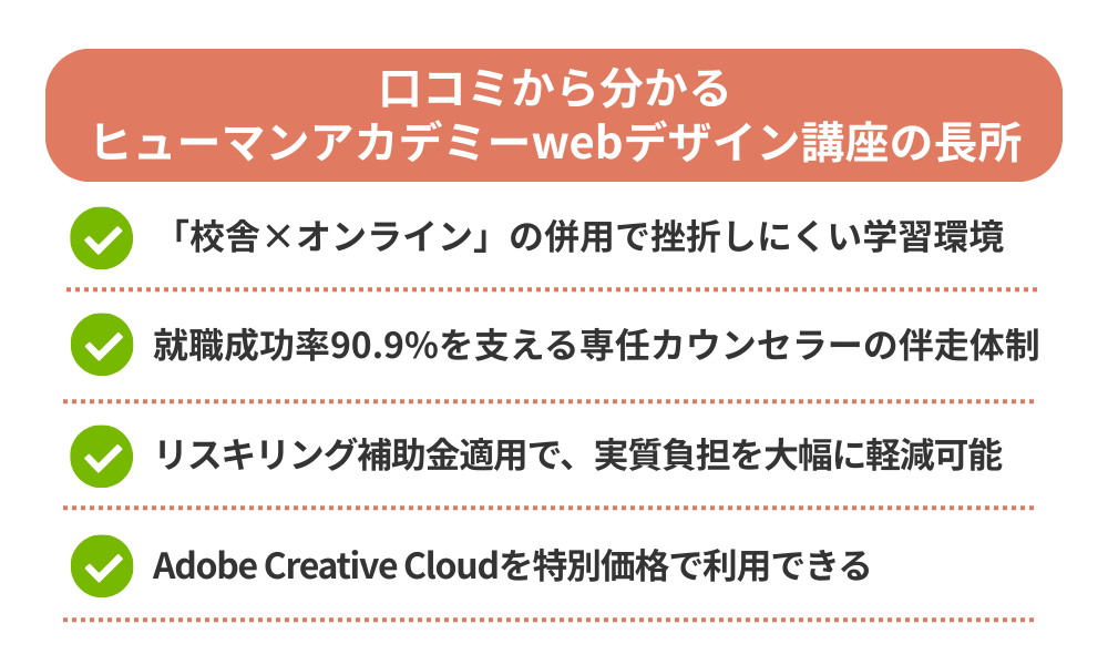 ヒューマンアカデミー webデザイン講座の評判・口コミから分かるメリットを紹介する画像