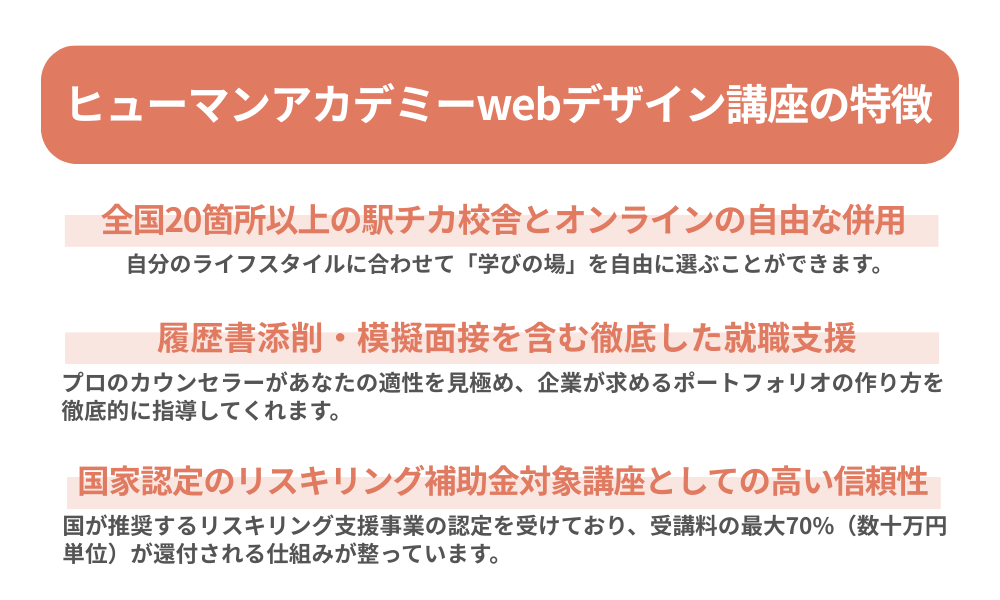 ヒューマンアカデミー webデザイン講座の特徴を解説する画像