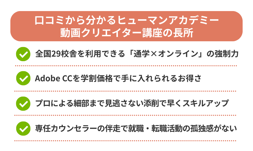 ヒューマンアカデミー 動画クリエイター講座の評判・口コミから分かるメリットを紹介する画像