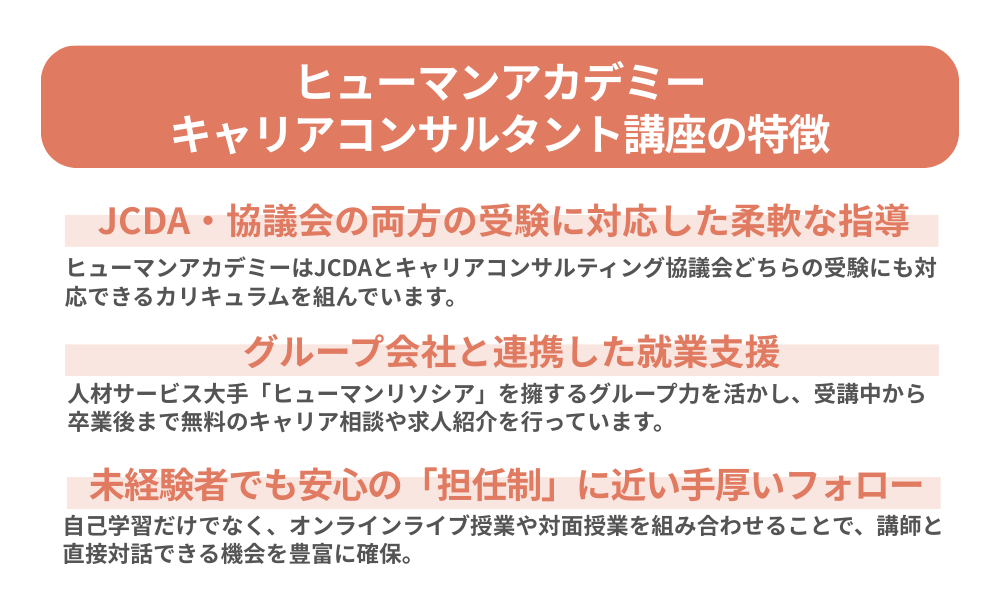 ヒューマンアカデミー キャリアコンサルタント講座の特徴を紹介する画像