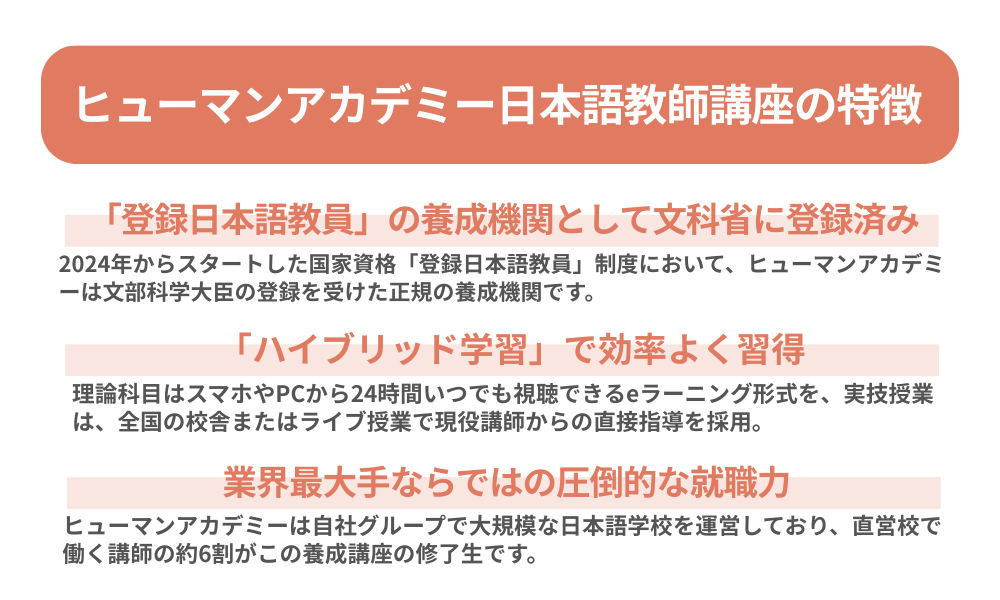 ヒューマンアカデミー 日本語教師講座の特徴を紹介する画像