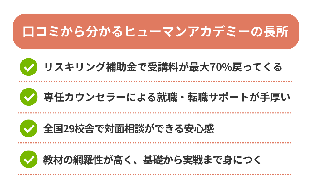 ヒューマンアカデミーの評判・口コミから分かるメリットを解説する画像