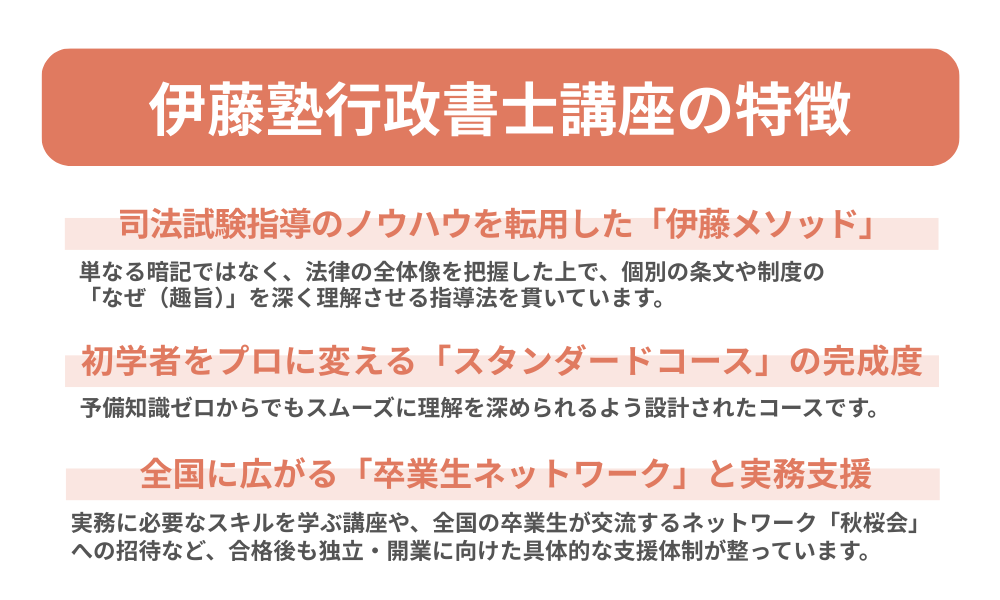 伊藤塾 行政書士の特徴を３つ紹介する画像