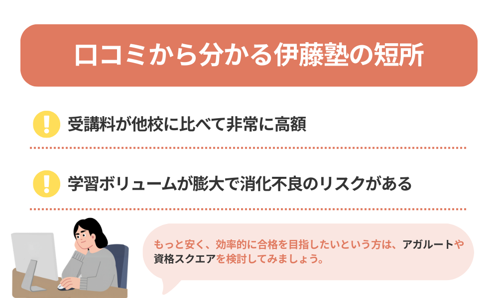伊藤塾の評判・口コミから分かるデメリットを説明する画像