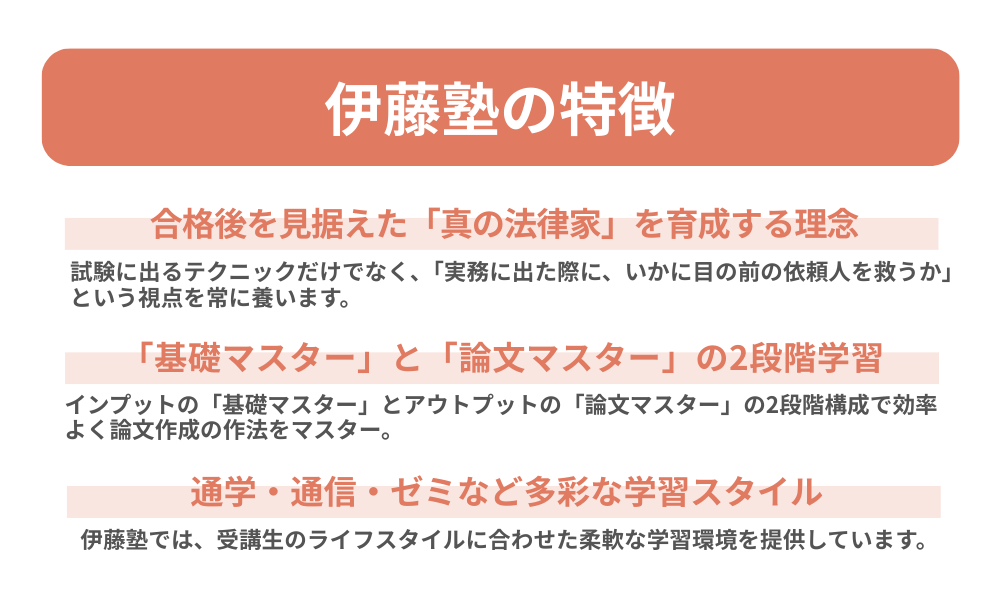 伊藤塾の特徴を３つ解説する画像