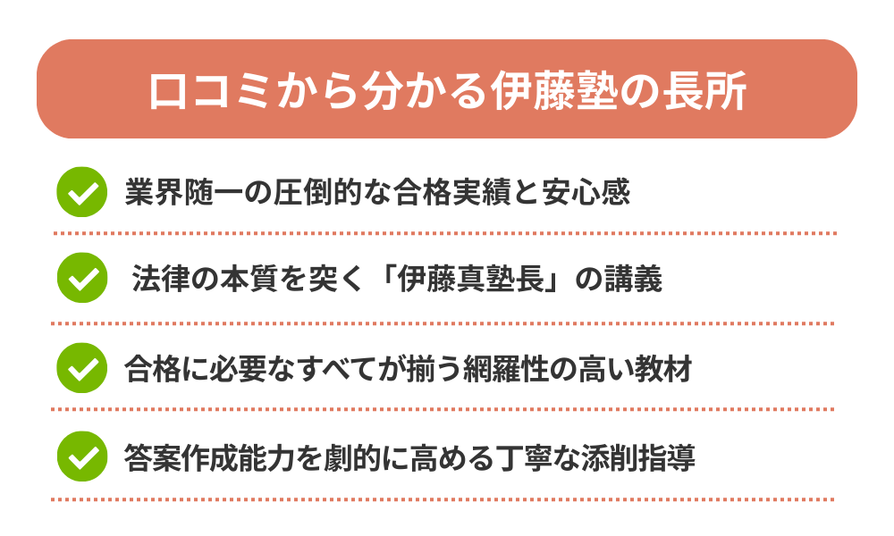 伊藤塾の評判・口コミから分かるメリットを説明する画像
