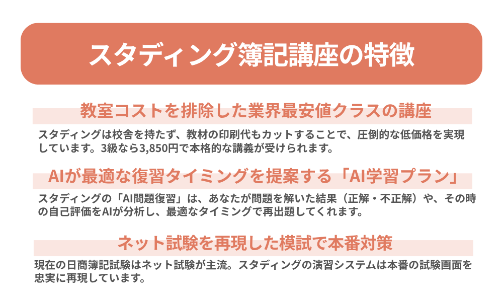 スタディング 簿記講座の特徴を３つ紹介する画像