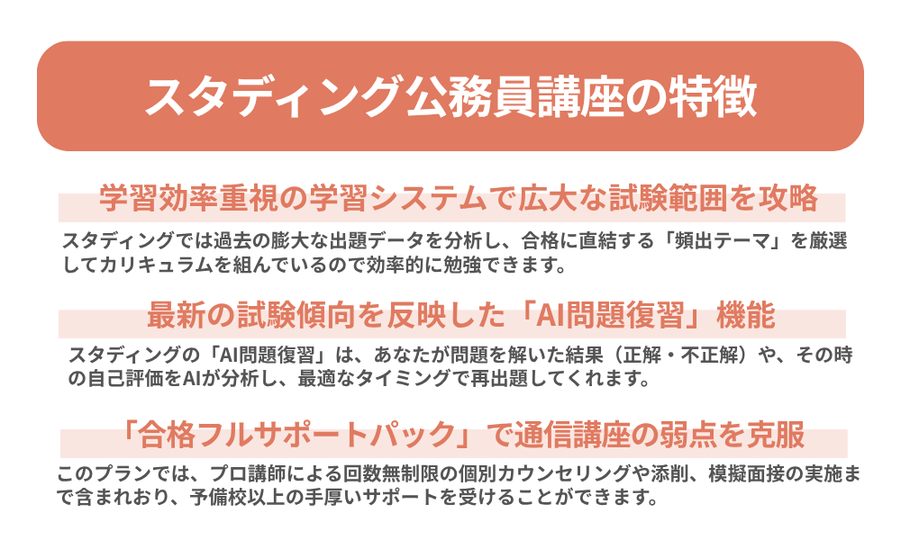 スタディング公務員講座の特徴を3つ紹介する画像