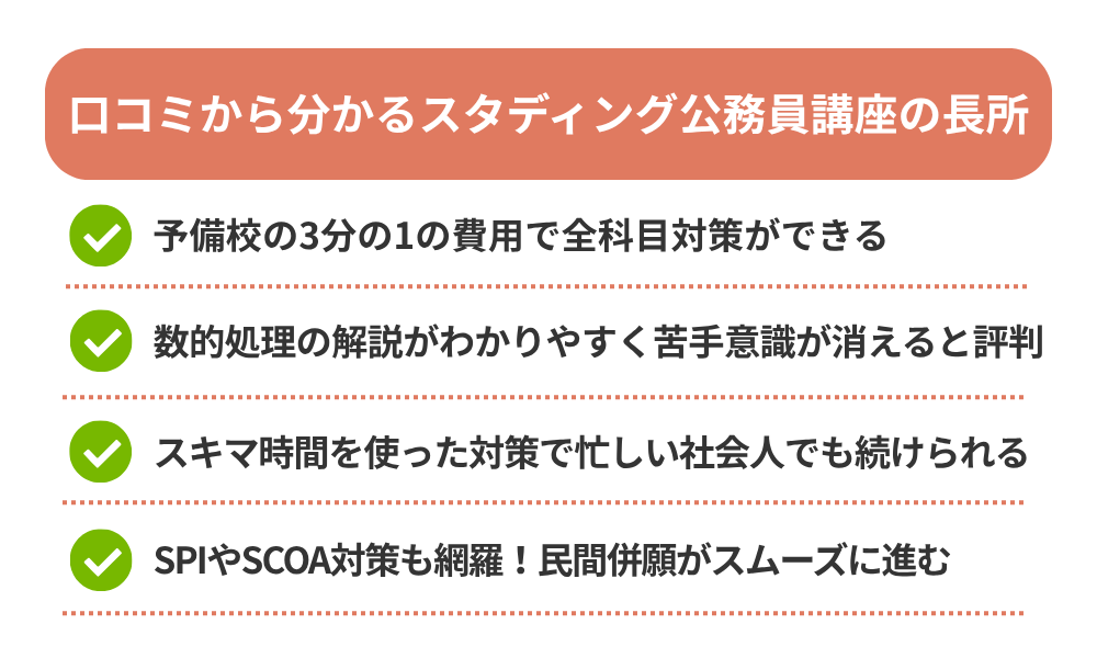 スタディング公務員講座の評判・口コミから分かるメリットを解説する画像