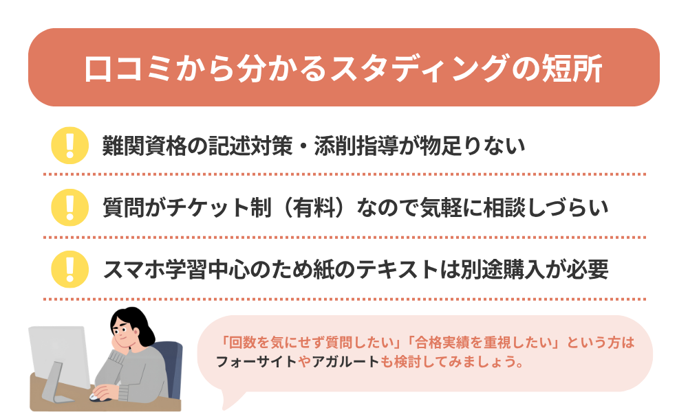 スタディングの評判・口コミから分かるデメリットを解説する画像