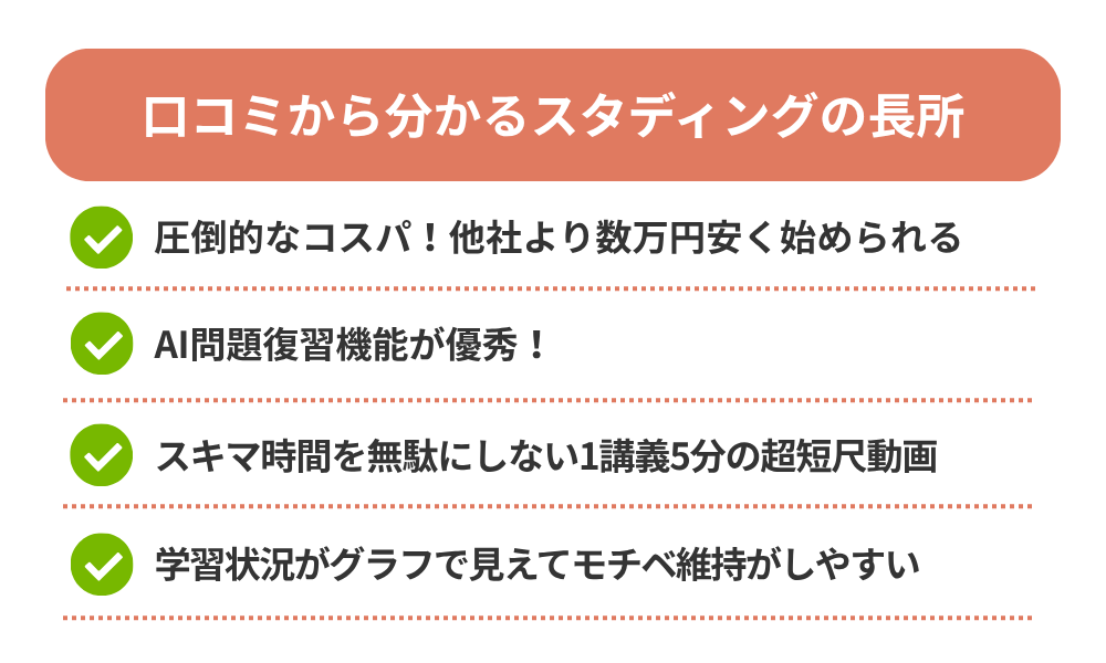 スタディングの評判・口コミから分かるメリットを解説する画像