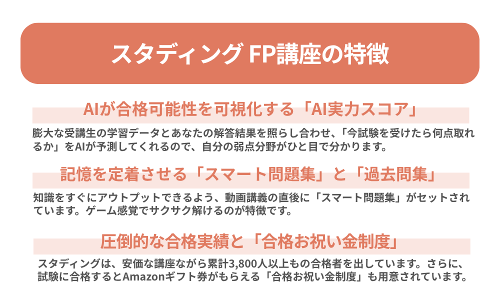 スタディング FP講座の特徴を３つ紹介する画像