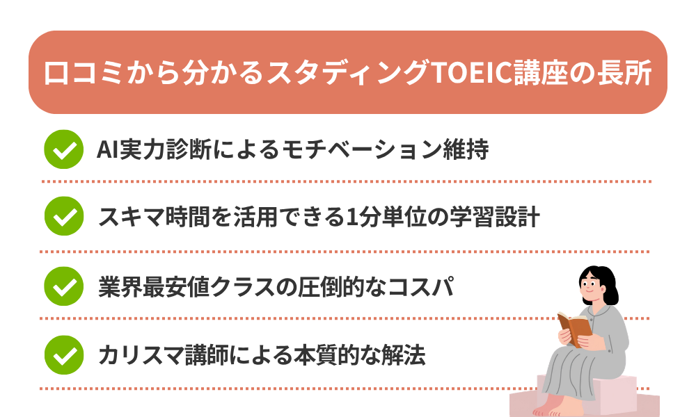 スタディング TOEIC講座の評判・口コミから分かるメリットを解説する画像