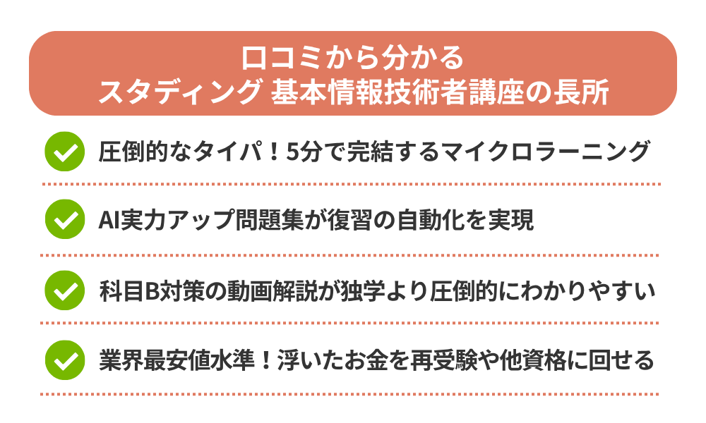 スタディング 基本情報技術者講座の評判・口コミから分かるメリットを説明する画像