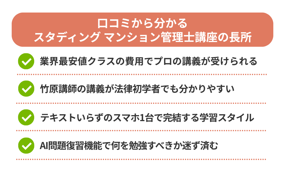 スタディング マンション管理士講座の評判・口コミから分かるメリットを解説する画像