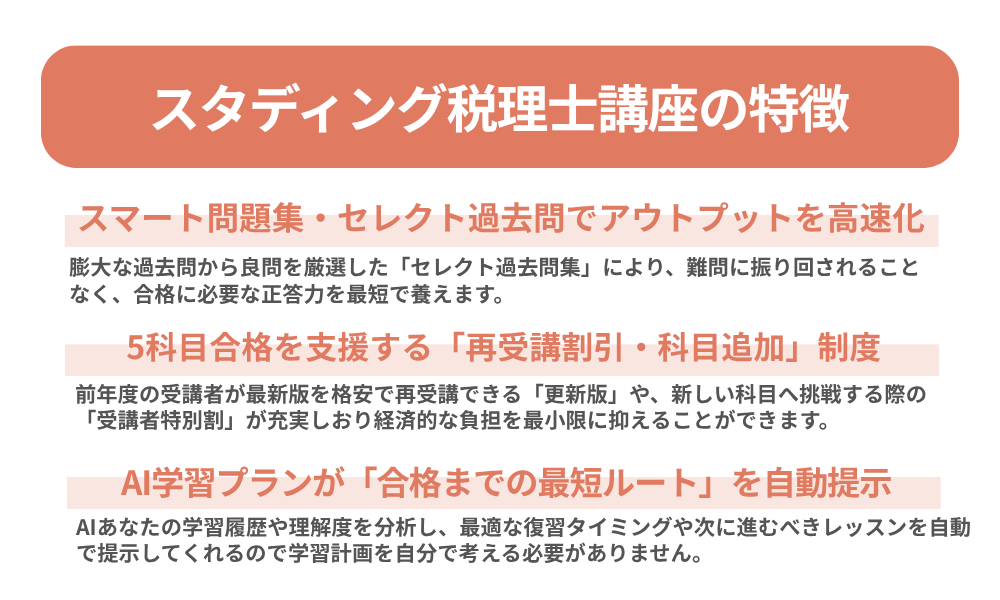スタディング 税理士の特徴を紹介する画像