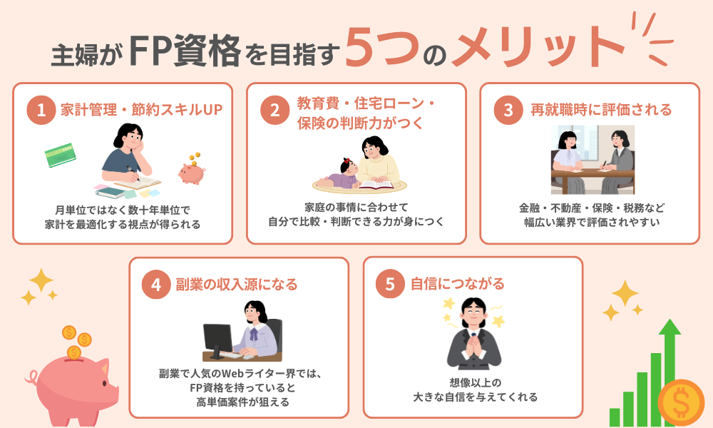 主婦がFP資格を取るメリットを5つ紹介する画像