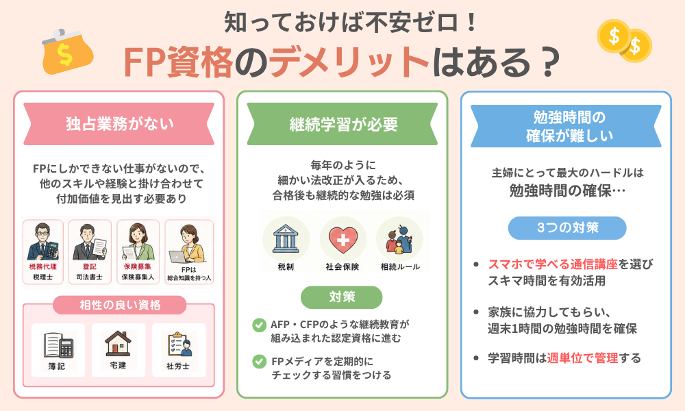 主婦がFP資格を取るデメリットについて解説する画像