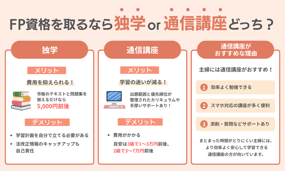 主婦のFP取得は独学と通信講座どちらが良いか解説する画像