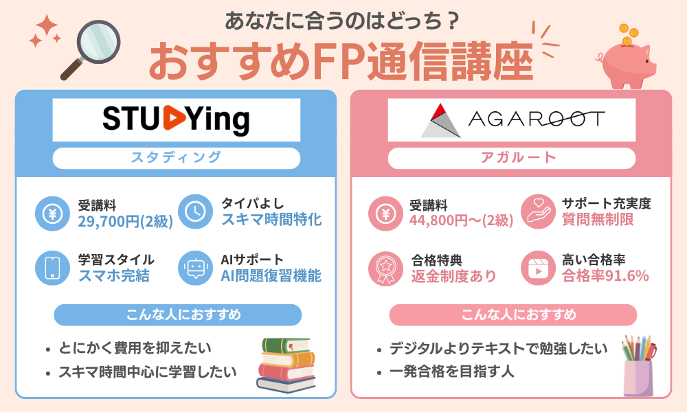 主婦におすすめのFP通信講座を2つ紹介する画像