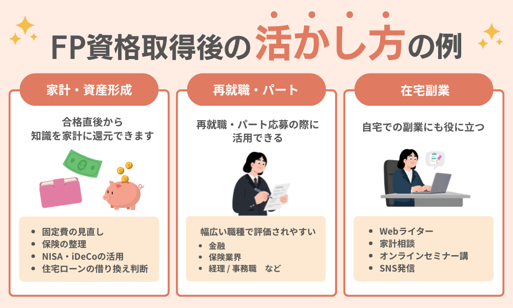 FP資格取得後の活かし方について紹介する画像