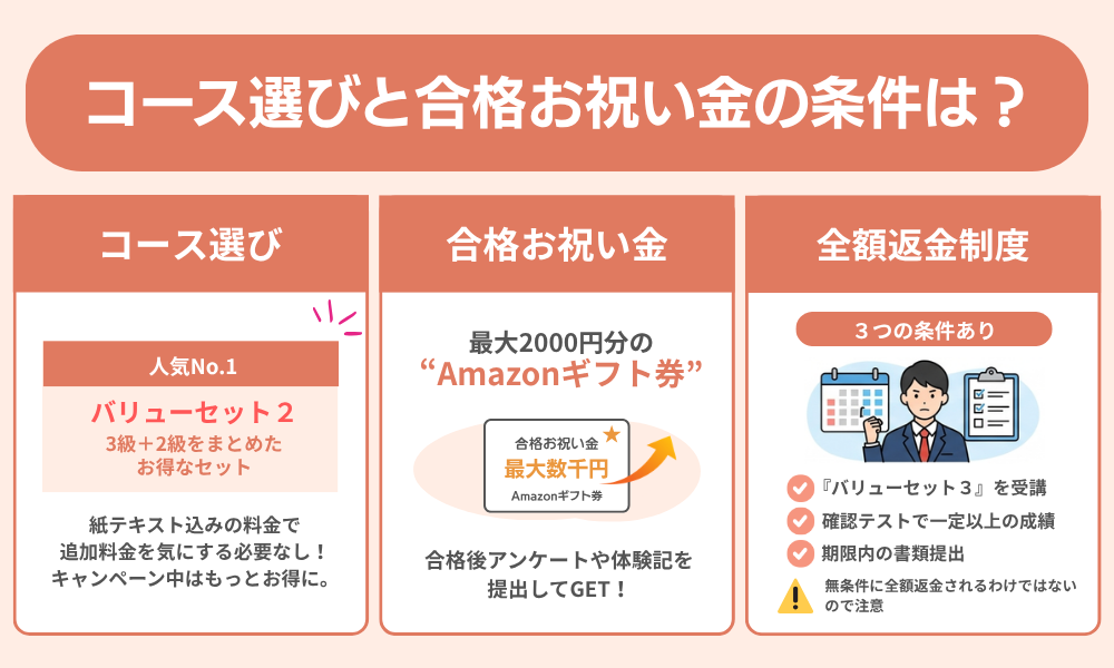 受講前に知っておきたい！コース選びと「合格お祝い金」の条件を解説する画像