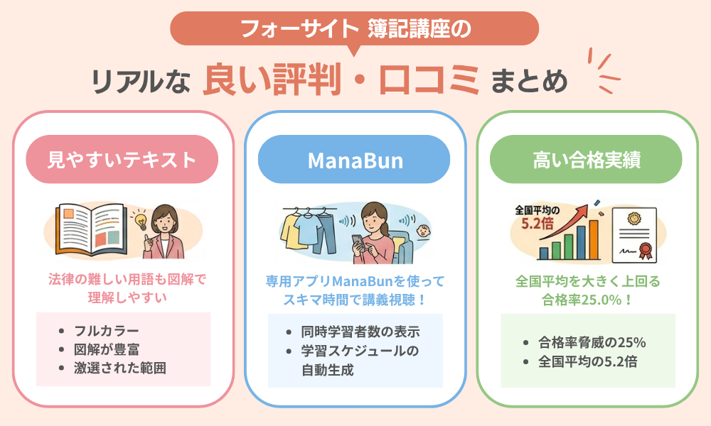 フォーサイト簿記講座の良い評判・口コミ｜「高い合格率」を支える3つの武器を紹介する画像