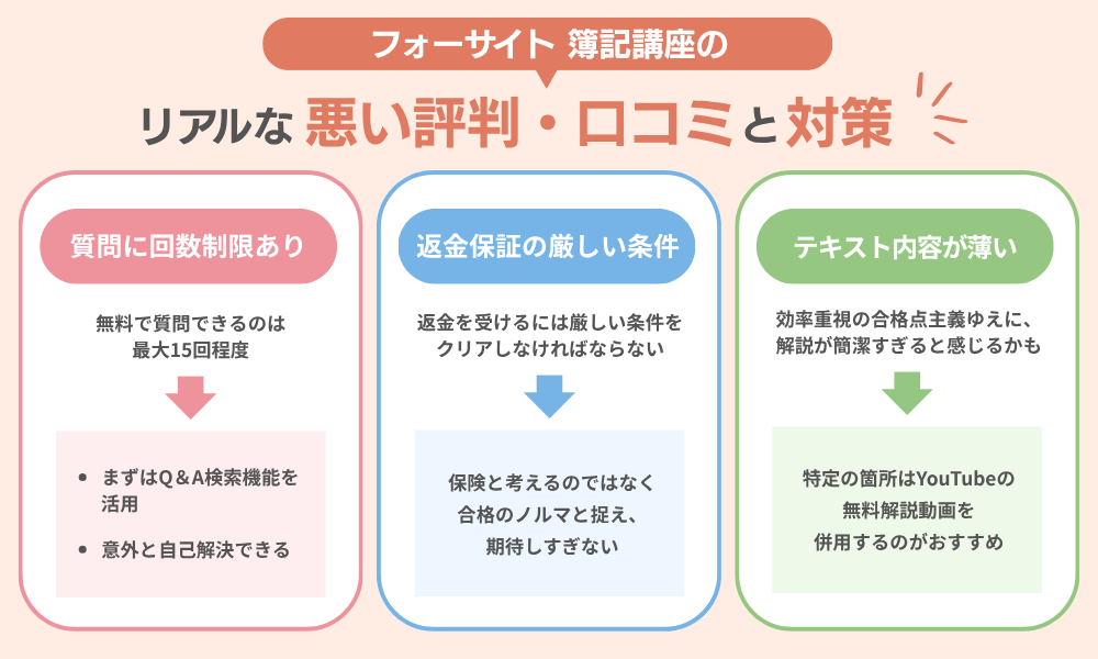 フォーサイト簿記講座の悪い評判・注意点｜後悔しないための対策法を紹介する画像