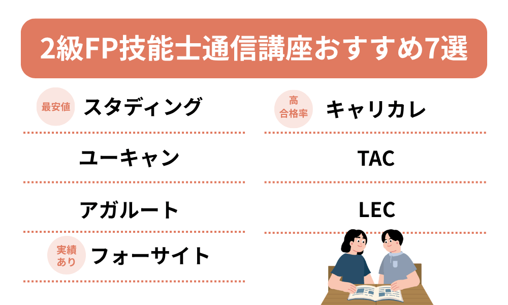 2級FP技能士のおすすめ通信講座ランキング