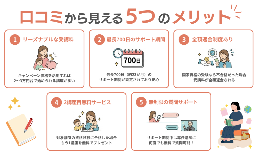 資格のキャリカレの口コミから見える5つのメリットを紹介する画像