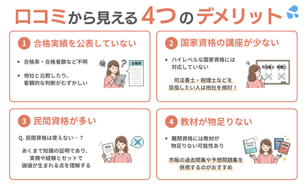 資格のキャリカレの口コミから見える4つのデメリットを紹介する画像